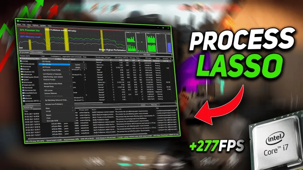 Process Lasso Pro Key Free